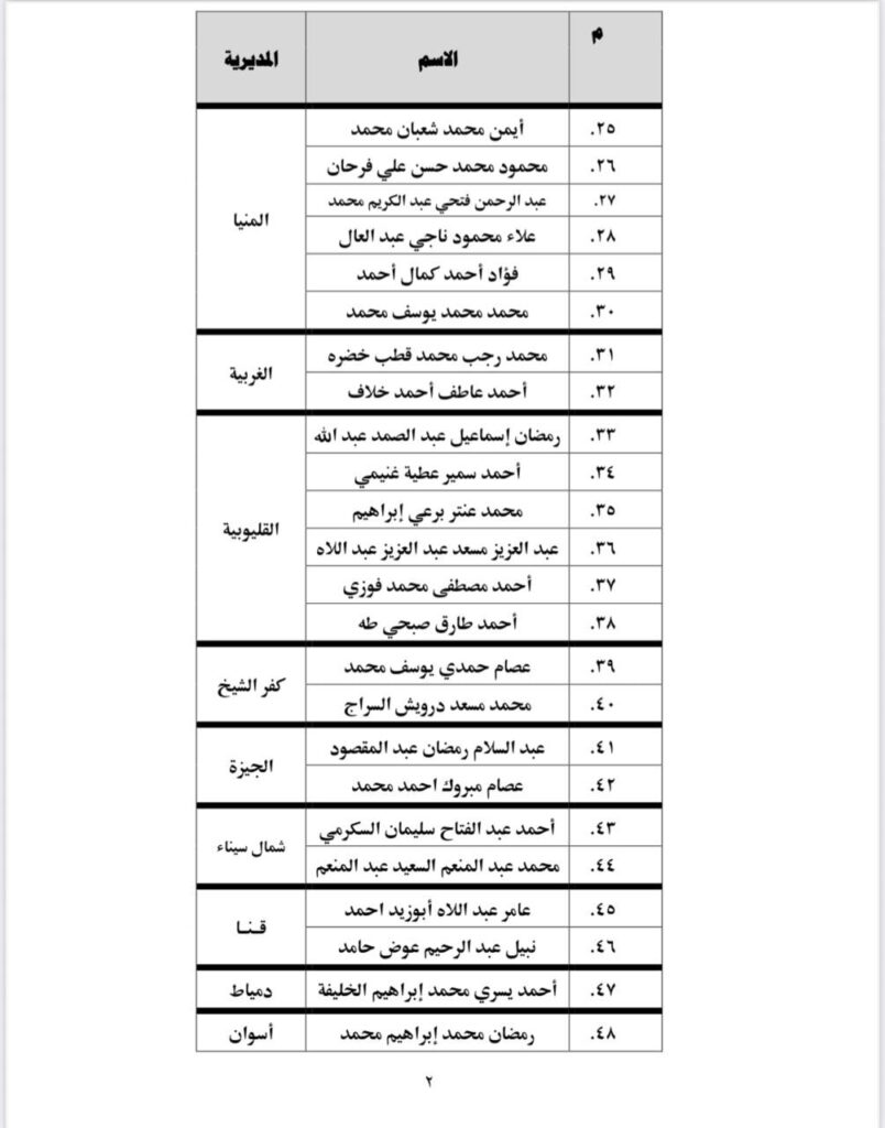 المنيا 2
