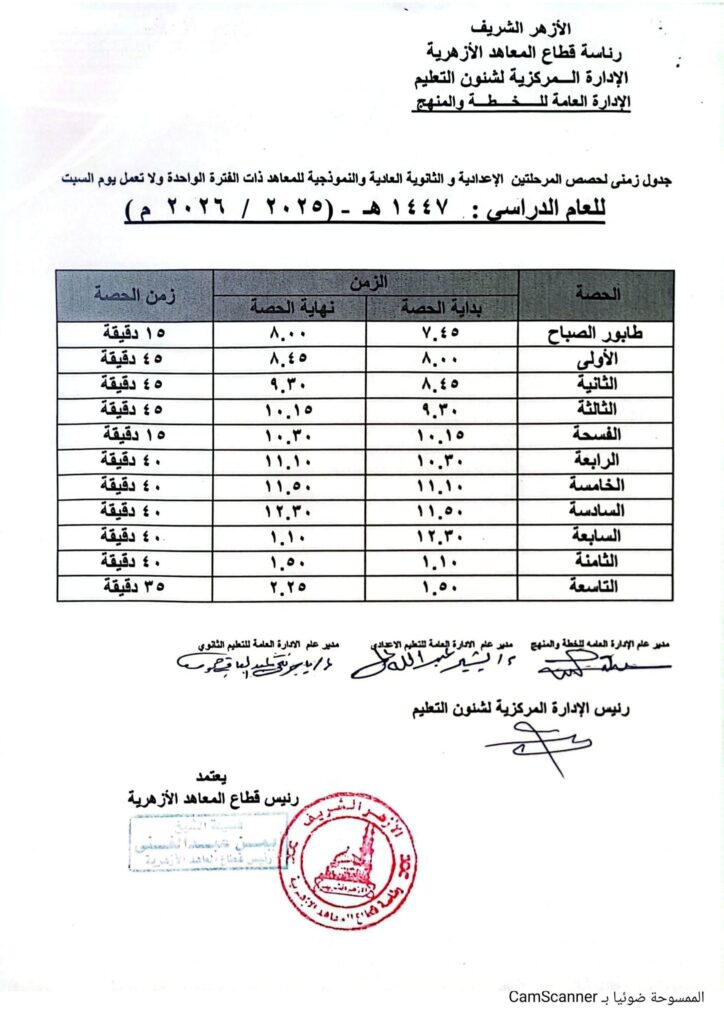 النموذجية