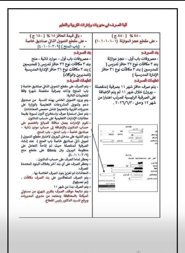 الية الصرف 3