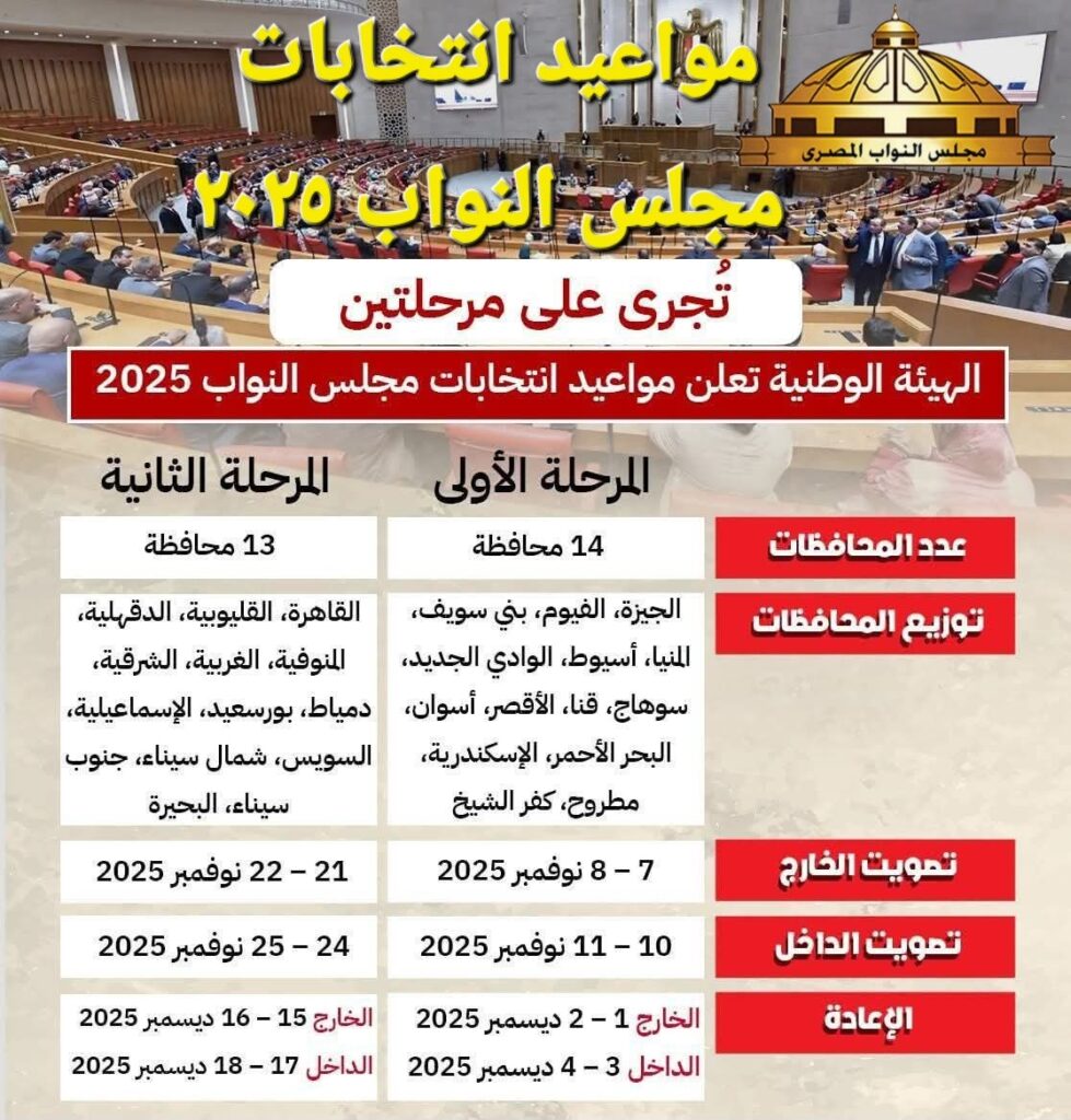 انتخابات