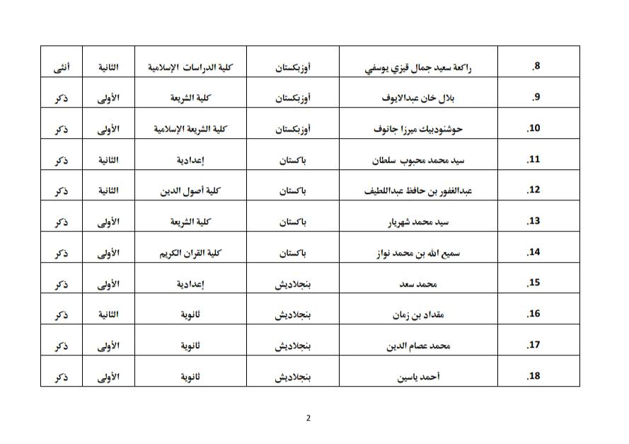 اوزباكستان