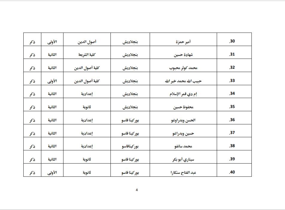 بنجلاديش 2
