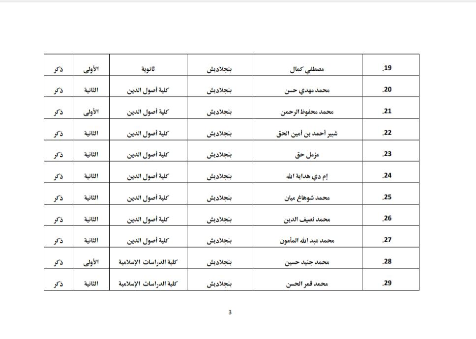 بنجلاديش
