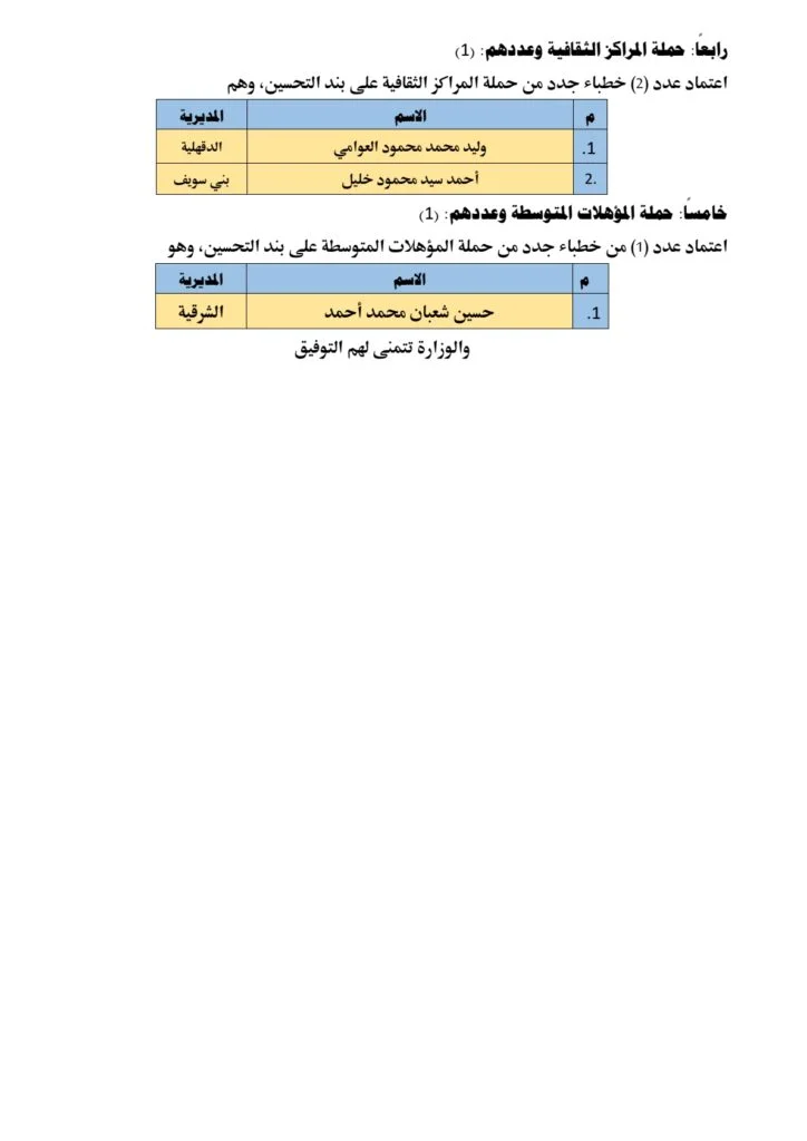 بنى سويف 00