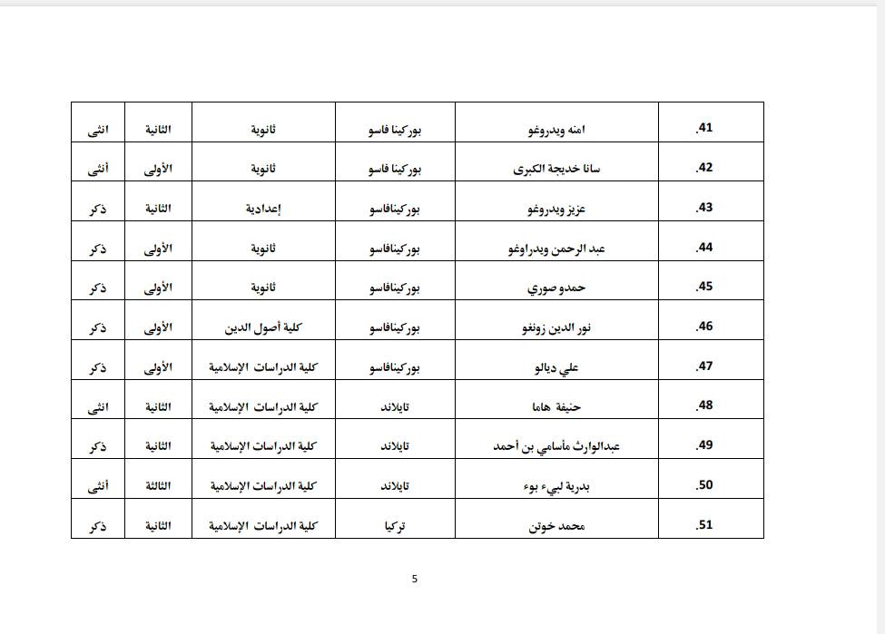 بوركينا