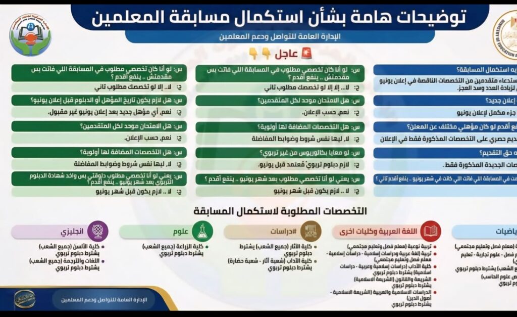 توضيحات
