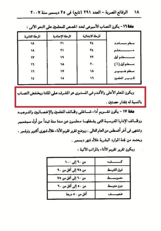 جدول النصاب