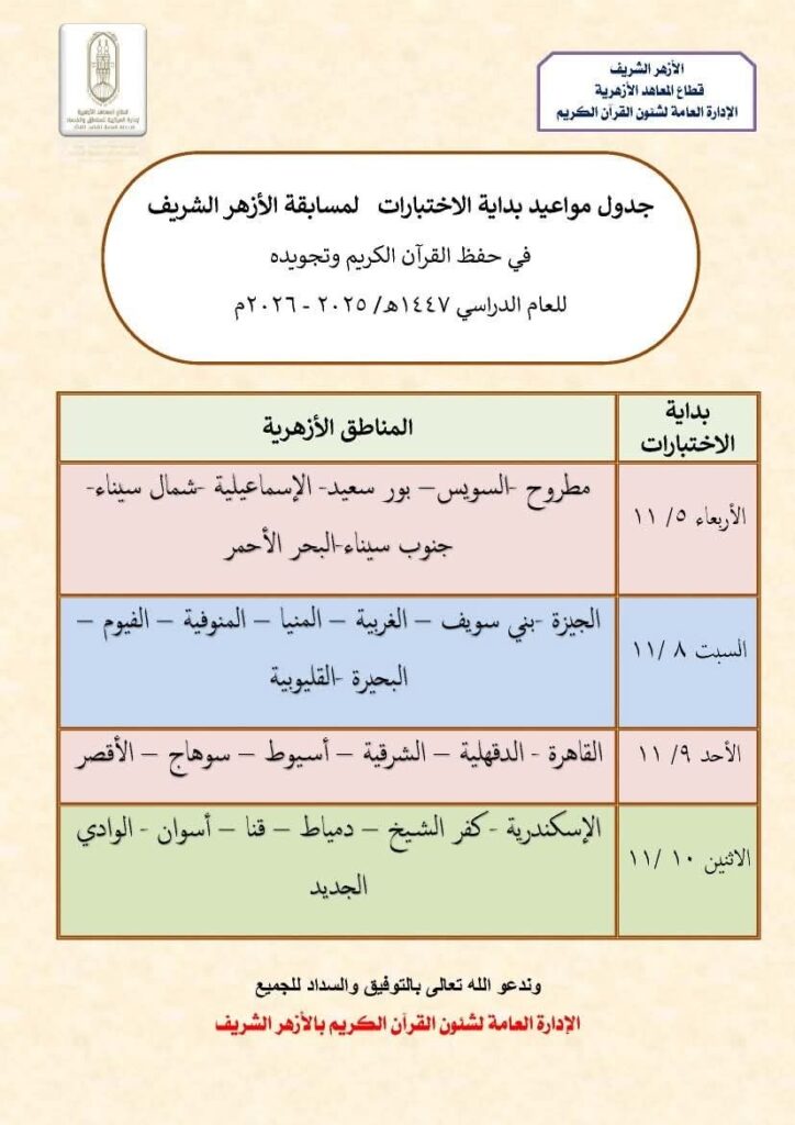 حفظ القران