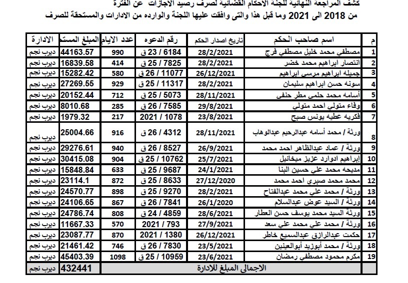 ديرب نجم