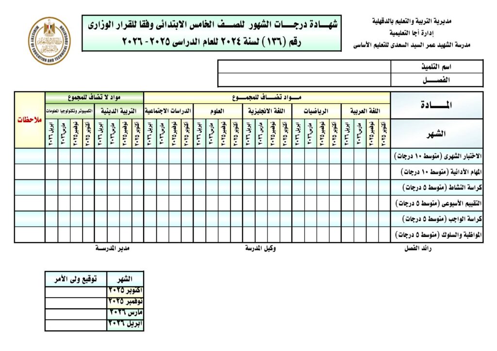شهادة الخامس