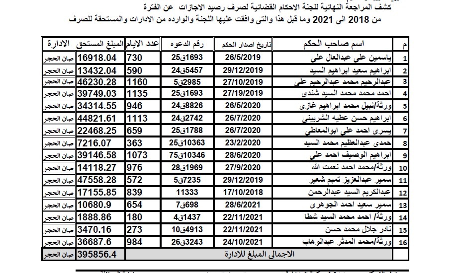 صان الحجر