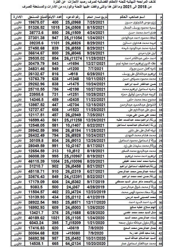 فاقوس 2