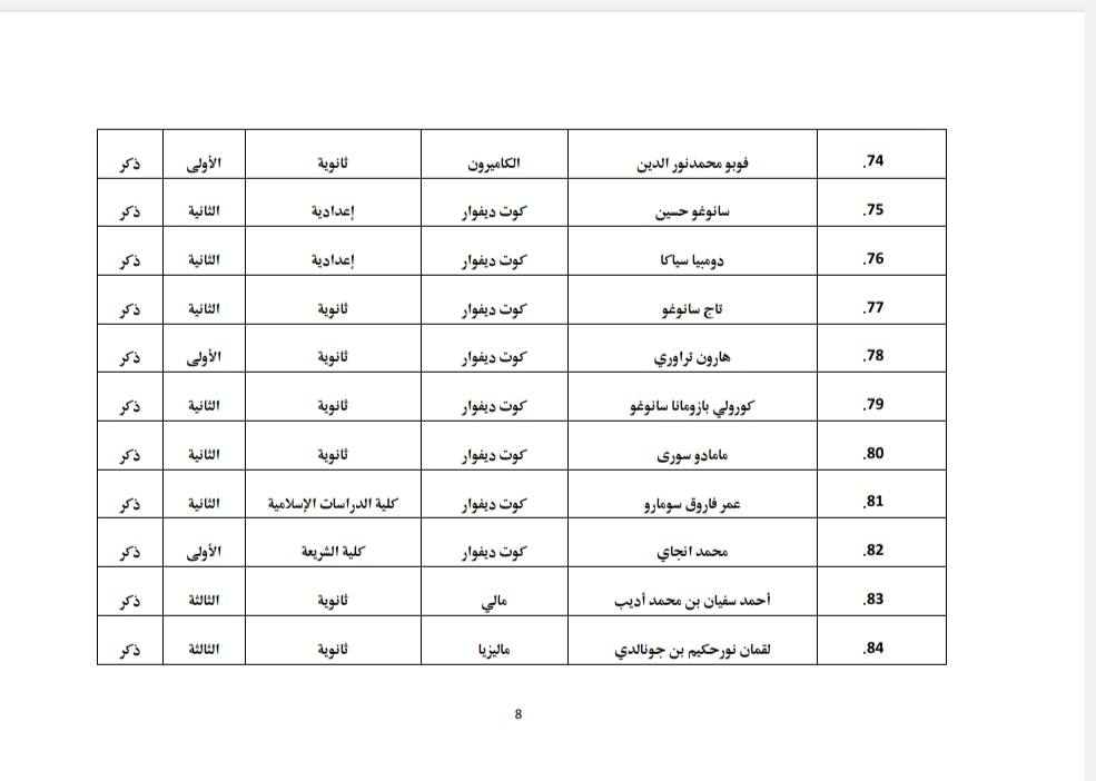 كودى فوار