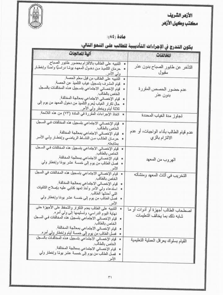 لائحه 3