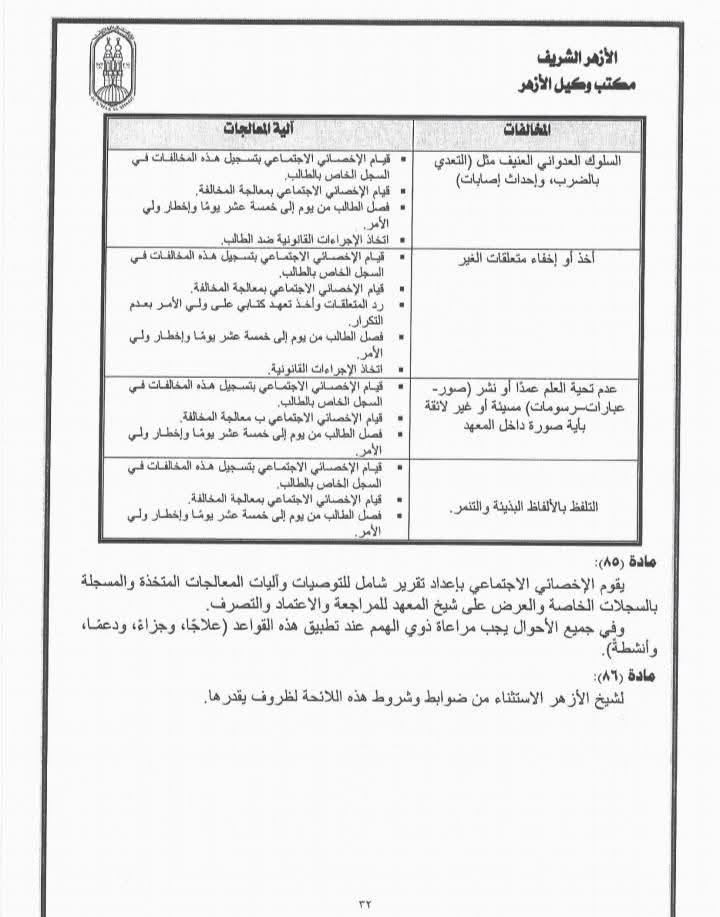 لائحه 4