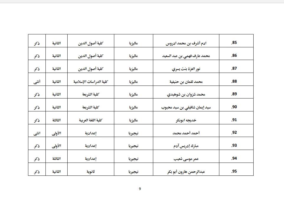 ماليزيا