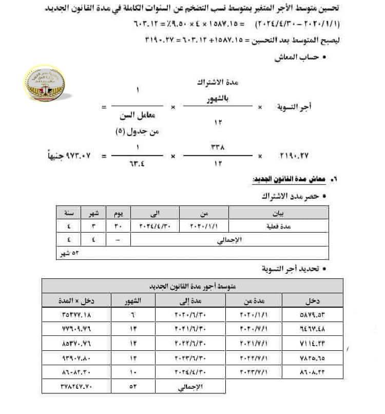 مدة الاشتراك