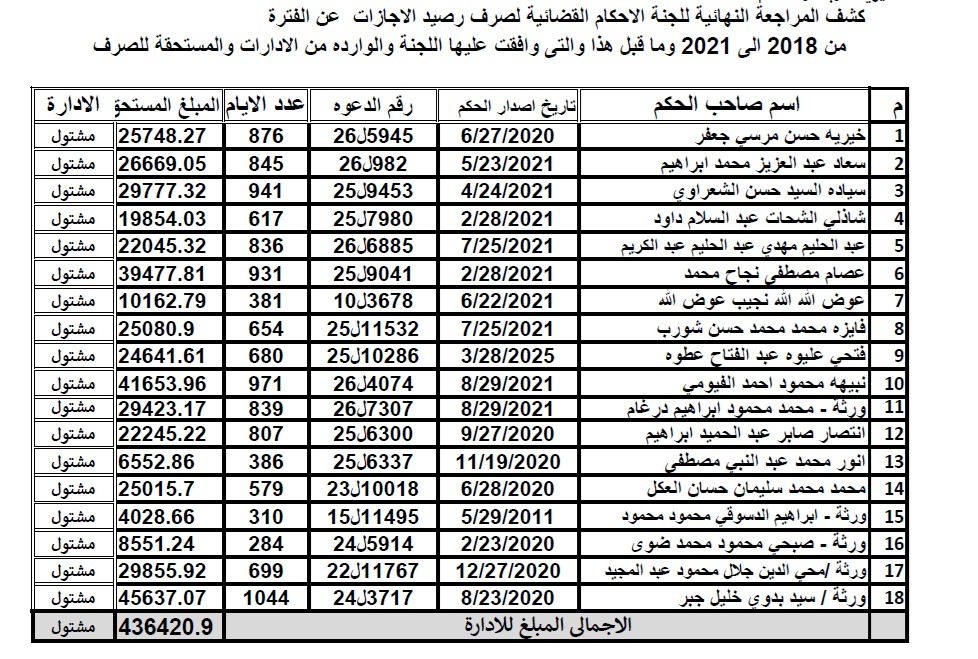 مشتول