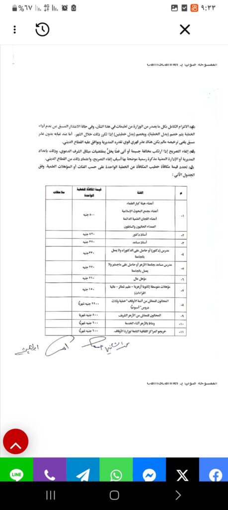 مكافاة 4