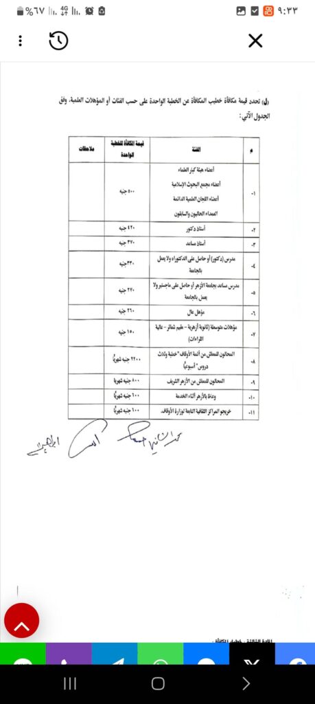 مكافاة 5