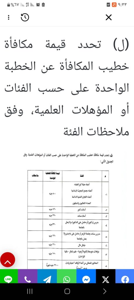 مكافاة2