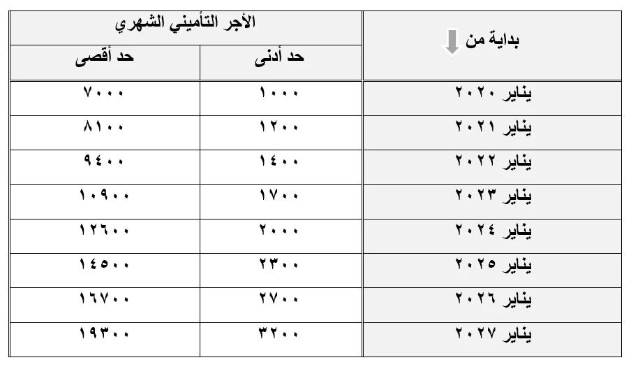 ناير 26
