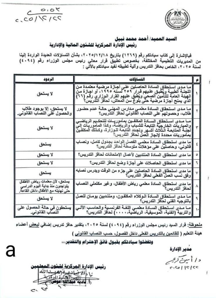 الحافز تدريس