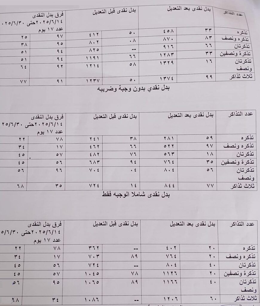 بدل النقدى الجديد