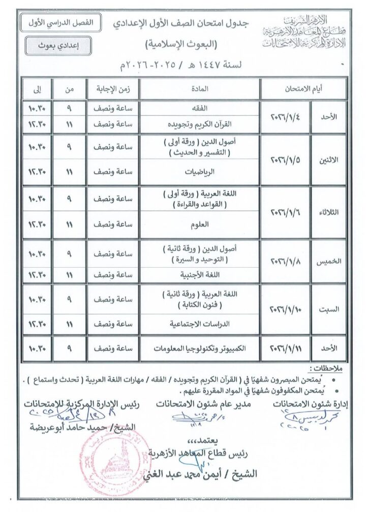 1 ع ث