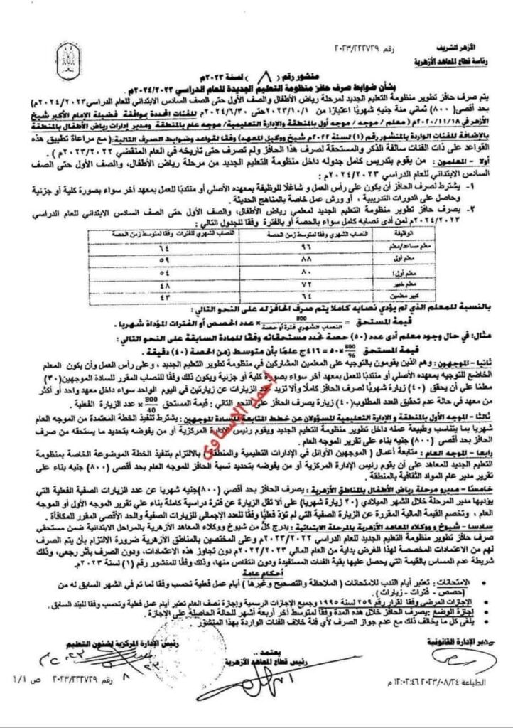 احمد الاسناوى