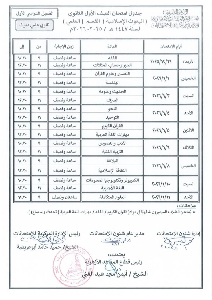 الاول الثانوى بعوث
