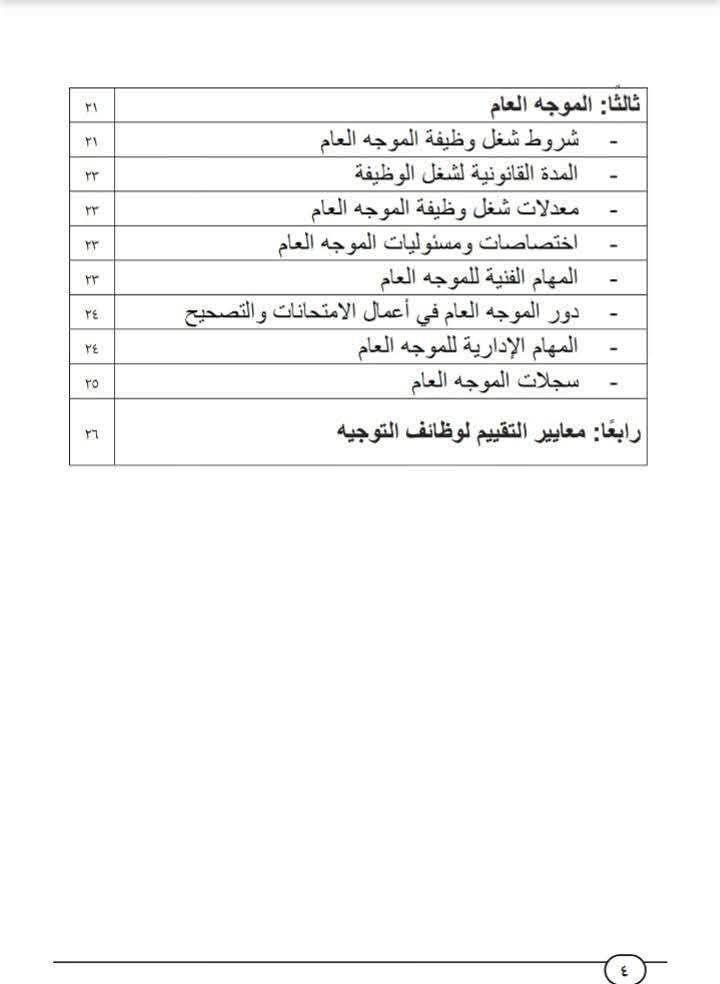 الشروط للموجه