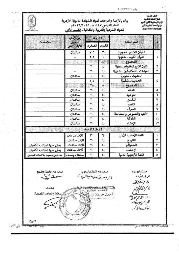 الشهادة الثانوية درجات