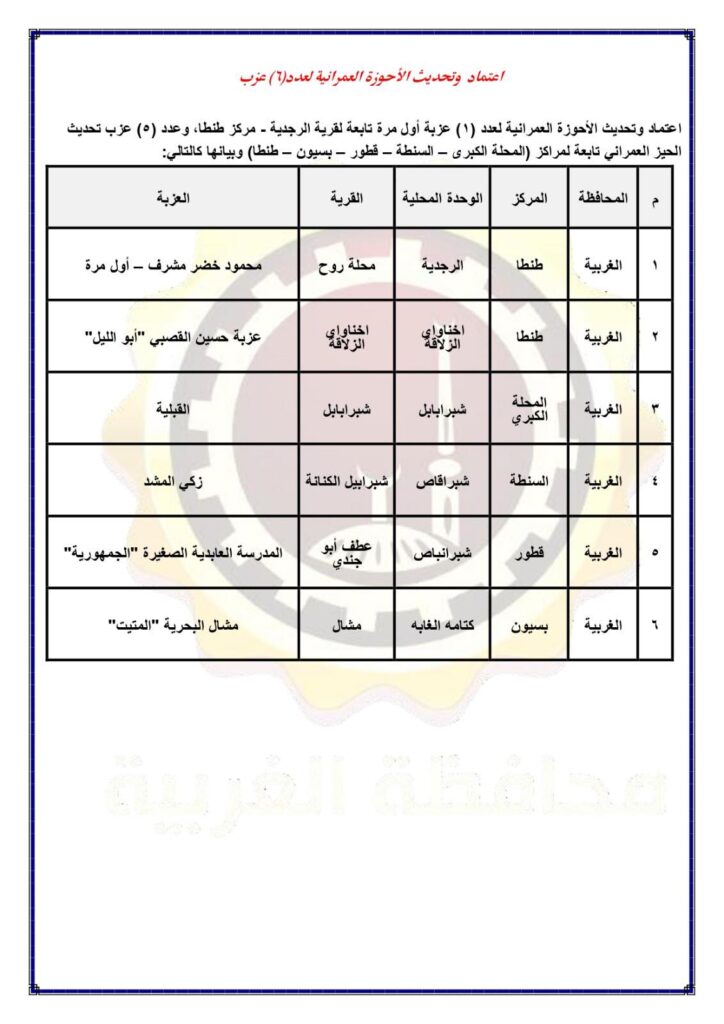 الغربية 1