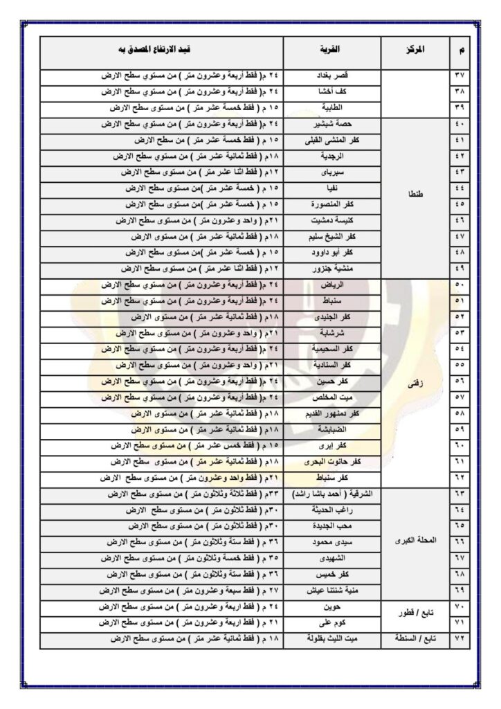 الغربية 3