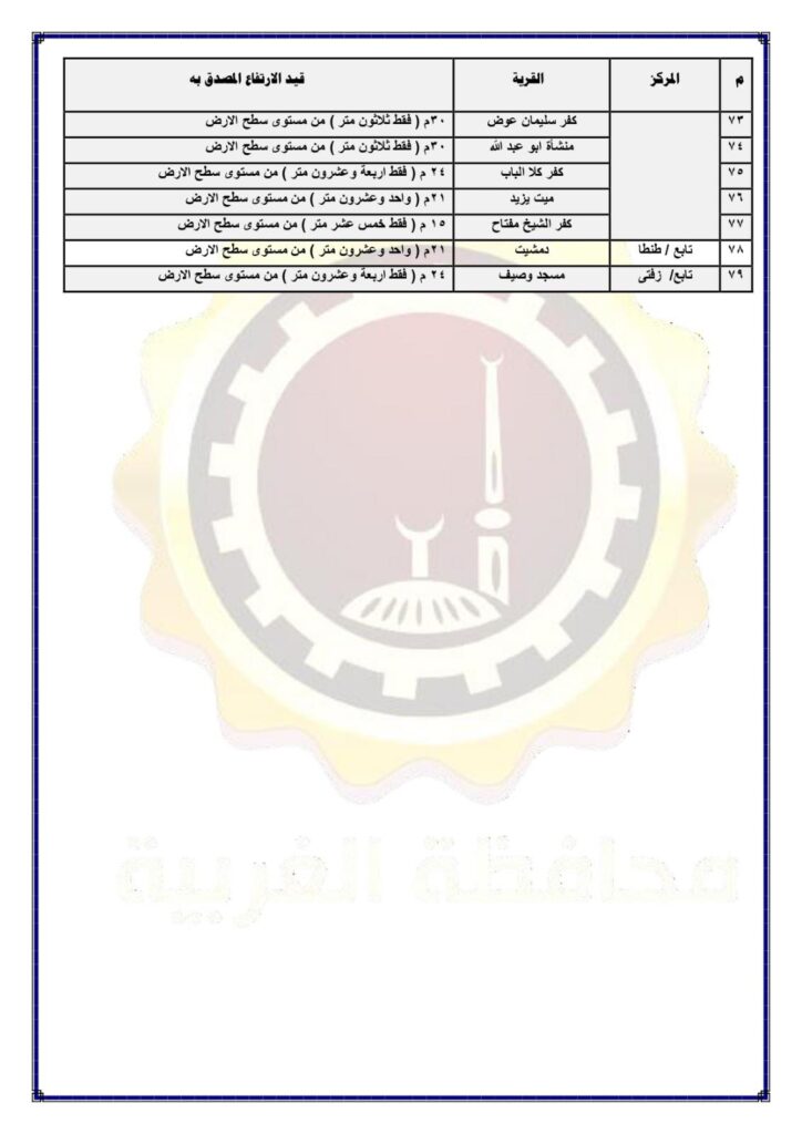 الغربية 4