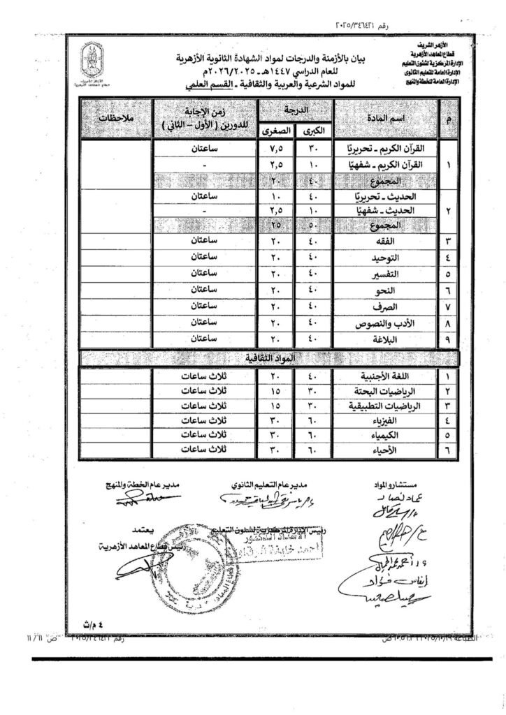 القسم العلمى درجات