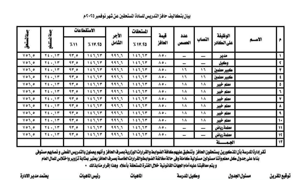 النظيف 1