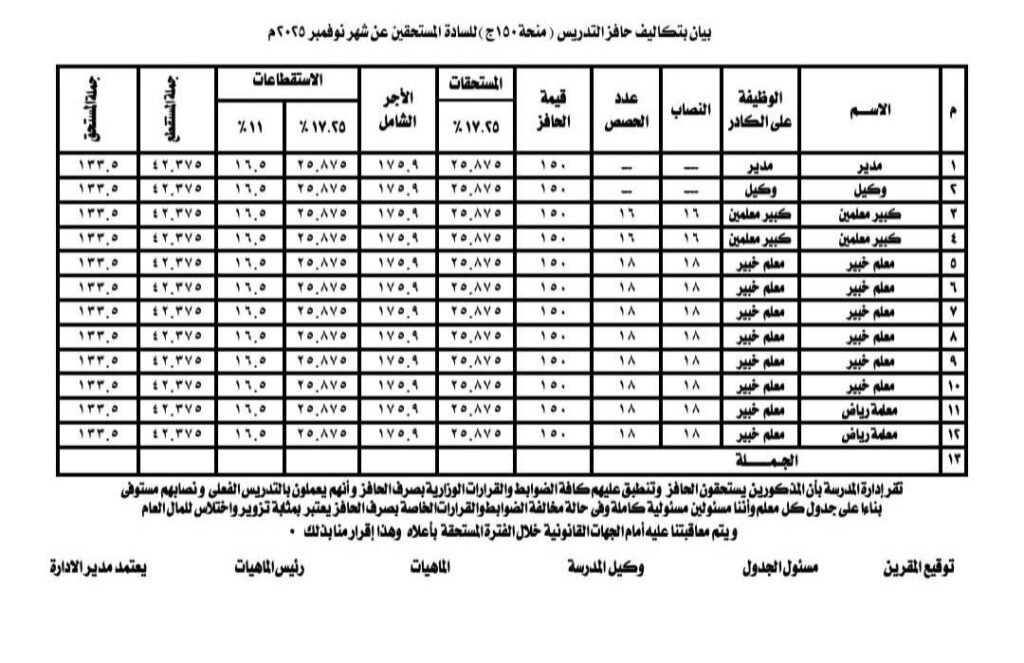 النظيف ر2