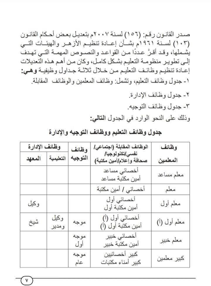 جدول وظائف الادارة 2