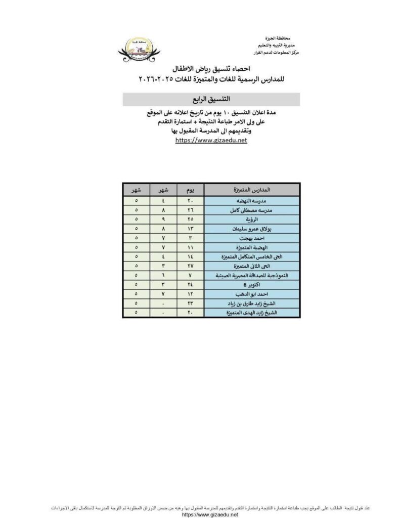 رياض الاطفال تنسيق