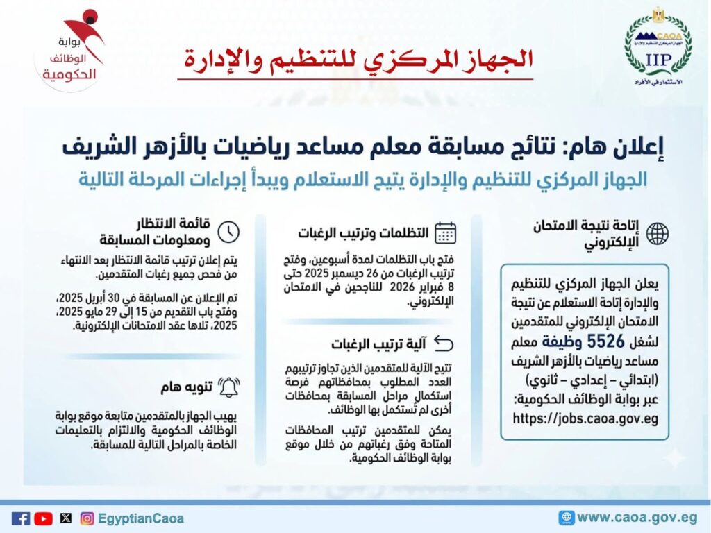 رياضيات معلم مساعدج