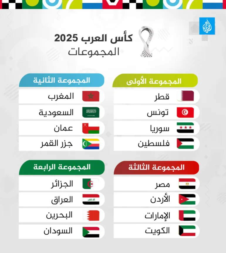 مصر