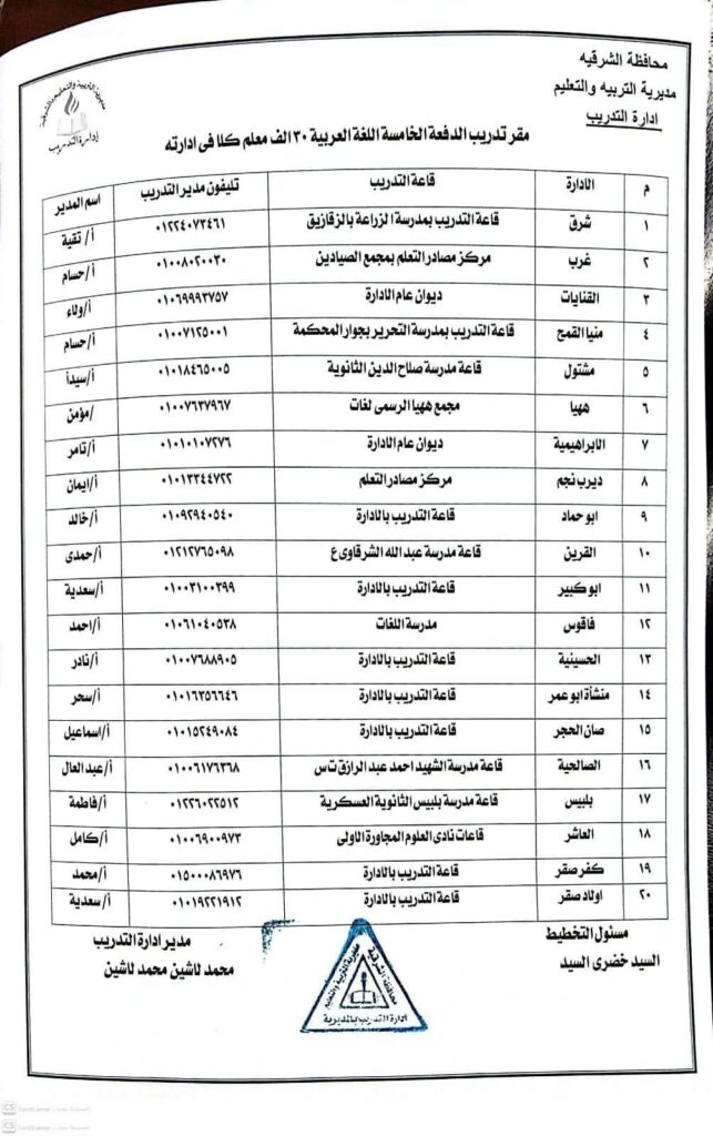 مقر تدريب