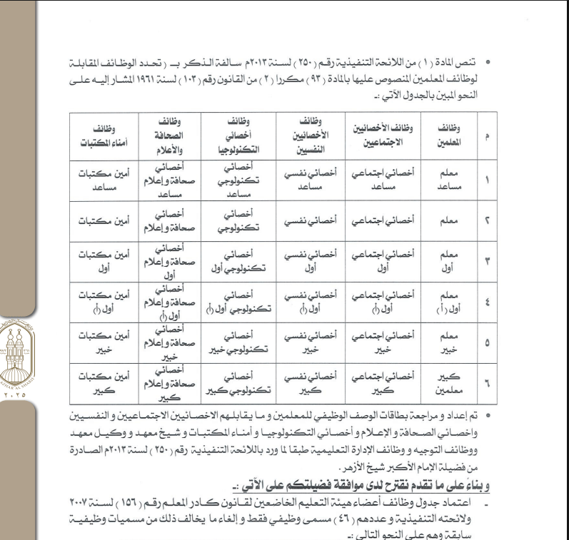 وظائف اخصائى