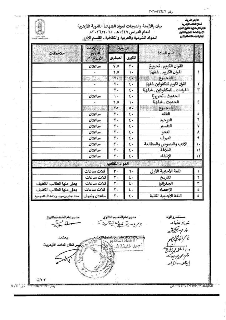 الشهادة الثانوية القسمى الادبى 2