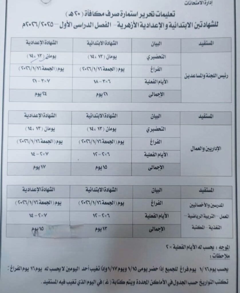 استمارة مكافاة 1