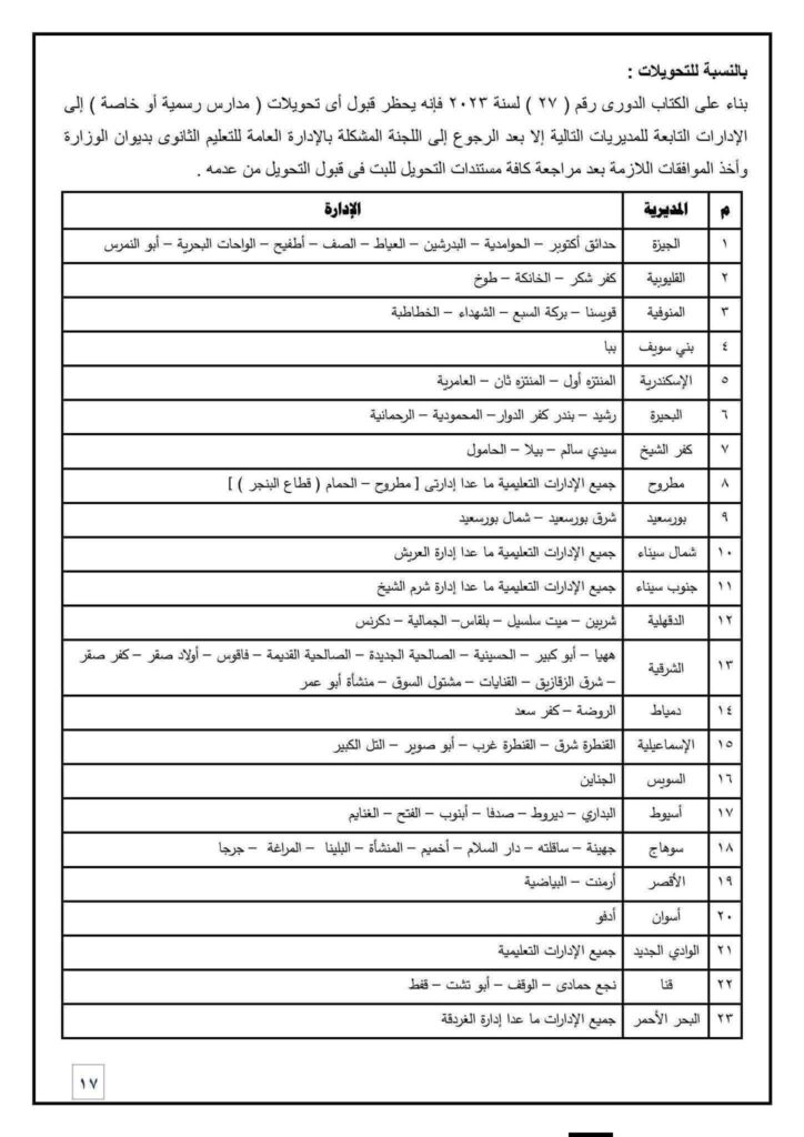 الادارات المحول