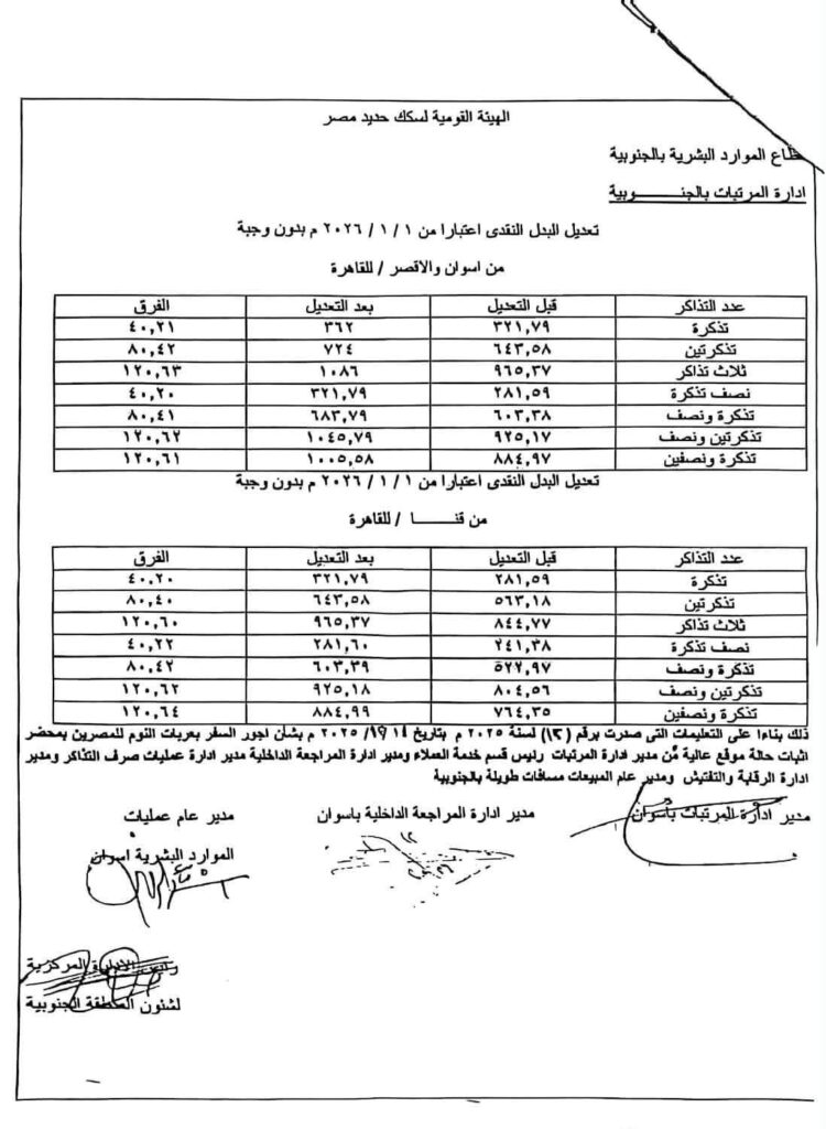 البدل النقدى
