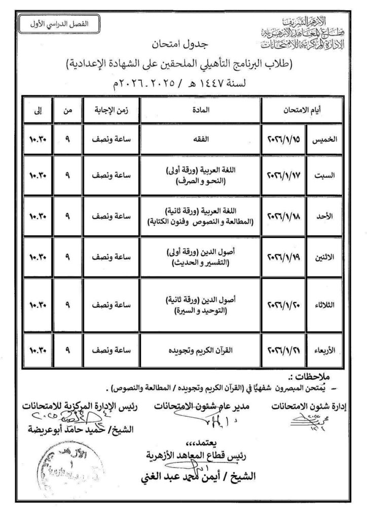التاهيل الشهادة